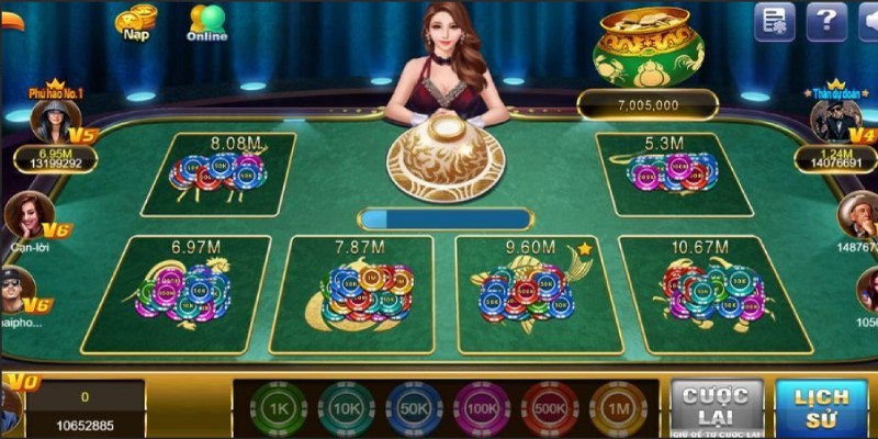 Bầu cua cá cọp Bet88  và một số thông tin cơ bản